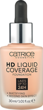 Catrice HD Liquid Coverage Płynny podkład kryjący - 020 Rose Beige 30ml