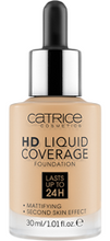 Catrice HD Liquid Coverage Płynny podkład kryjący - 036 Hazelnut Beige 30ml