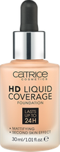 Catrice HD Liquid Coverage Płynny podkład kryjący - 030 Sand Beige 30ml
