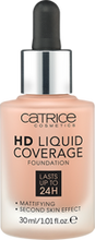 Catrice HD Liquid Coverage Płynny podkład kryjący - 040 Warm Beige 30ml