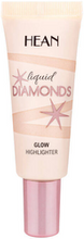 Hean Liquid Diamonds Glow Highlighter Rozświetlacz w płynie DATE GLOW 20ml