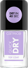 Catrice Quick Dry Top Coat Szybkoschnący top do paznokci 10,5ml